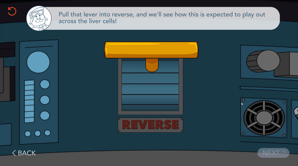 Dashboard with reverse lever